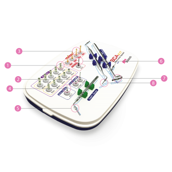 Sinus Lateral Approach KIT