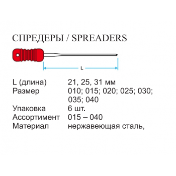 Спредер (Spreaders) - TREATWAY - 25мм - №20
